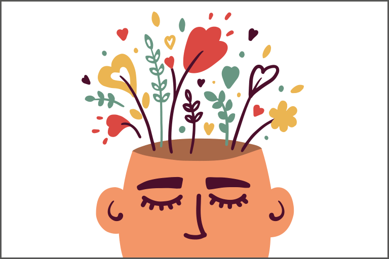 mindfullness
